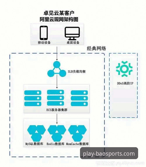博澳体育最新版本技术评测：45.2MB安装包背后的性能优化详解